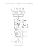 Low Power Multi-Band, Multi-Mode Transmitter diagram and image