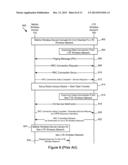 PAGING FOR CSFB IN LTE CONNECTED MODE diagram and image