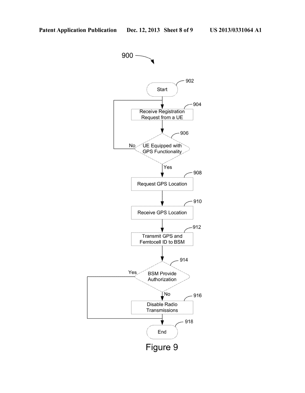 SYSTEM, METHOD, AND COMPUTER-READABLE MEDIUM FOR MULTI-STAGE TRANSMIT     PROTECTION IN A FEMTOCELL SYSTEM - diagram, schematic, and image 09