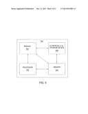 METHOD AND APPARATUS FOR MAINTAINING USER SETTINGS FOR OVER-THE-AIR     UPGRADES diagram and image