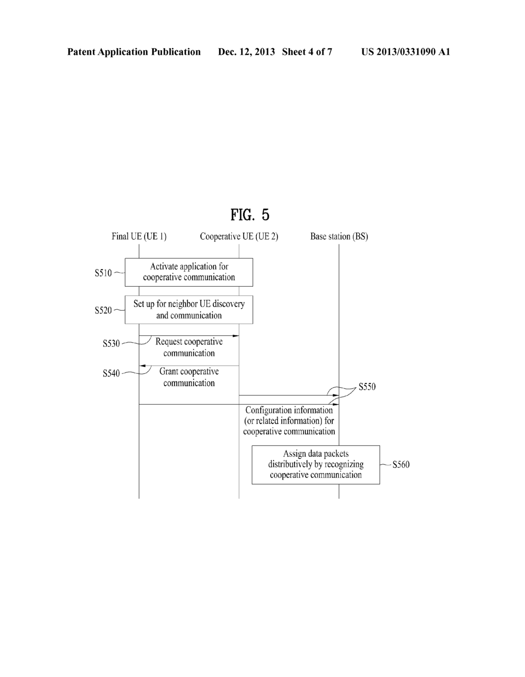 APPARATUS FOR PERFORMING UE-TO-UE COOPERATIVE COMMUNICATION IN A WIRELESS     COMMUNICATION SYSTEM AND METHOD THEREOF - diagram, schematic, and image 05