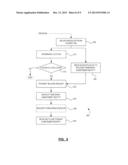 METHODS AND SYSTEMS FOR SUBSCRIBER IDENTITY MANAGEMENT IN A MOBILE DEVICE diagram and image