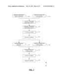 METHODS AND SYSTEMS FOR SUBSCRIBER IDENTITY MANAGEMENT IN A MOBILE DEVICE diagram and image
