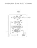 METHOD OF BARRING ACCESS TO NETWORK, MOBILE DEVICE FOR THE METHOD, AND     PROCESSOR USED IN MOBILE DEVICE diagram and image