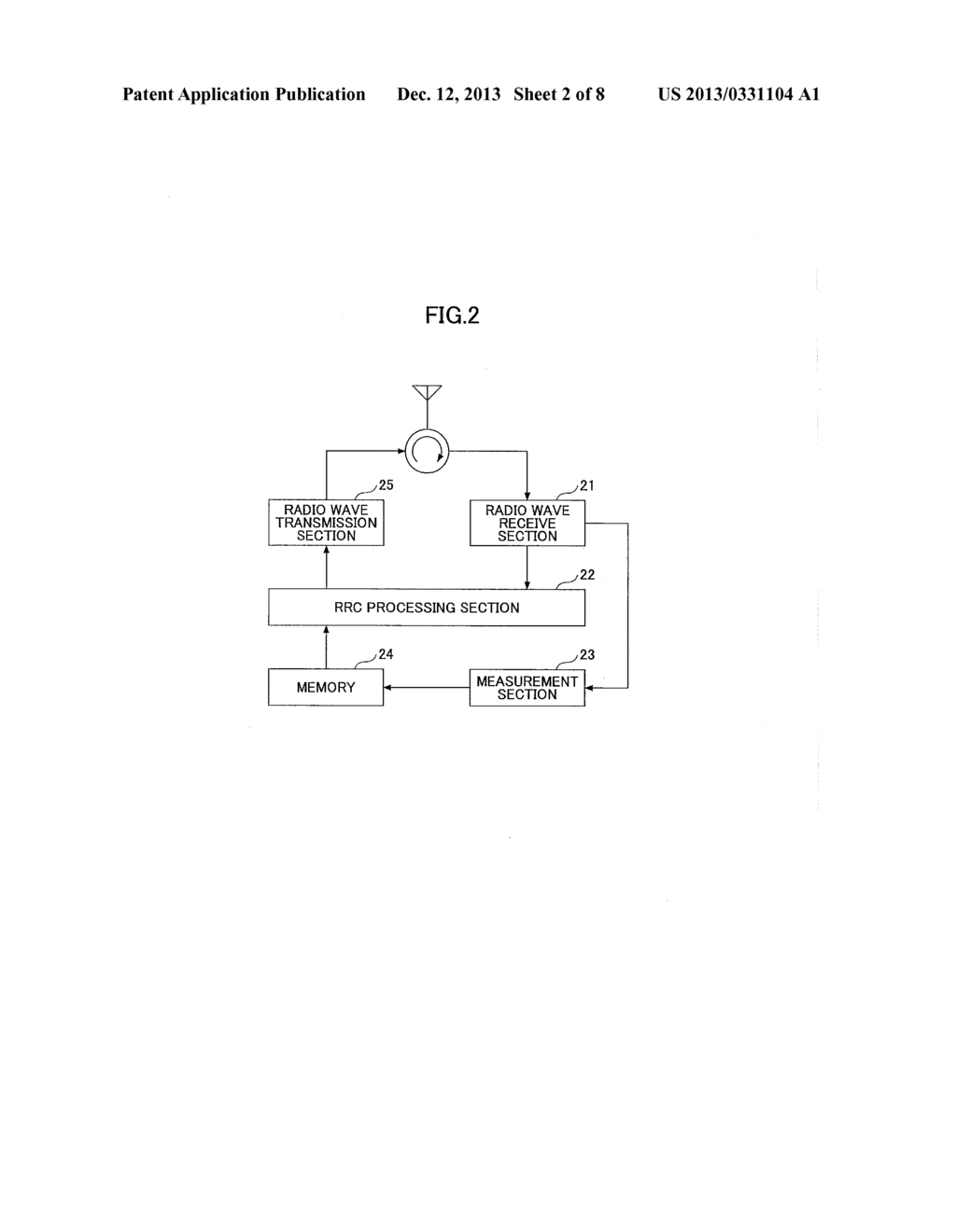 BASE STATION APPARATUS, USER EQUIPMENT, AND METHOD USED IN MOBILE     COMMUNICATION SYSTEM - diagram, schematic, and image 03