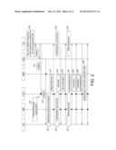 WIRELESS MOBILE COMMUNICATION METHOD diagram and image