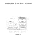 TRANSMITTING INITIATION DETAILS FROM A MOBILE DEVICE diagram and image