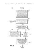 METHOD AND APPARATUS FOR BATTERY MANAGEMENT IN A CONVERGED WIRELESS     TRANSMIT/RECEIVE UNIT diagram and image