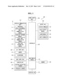 MOBILE TERMINAL AND CONTROL METHOD THEREOF diagram and image