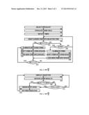 MATCH THREE GAMING SYSTEM AND METHOD diagram and image