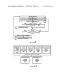 MATCH THREE GAMING SYSTEM AND METHOD diagram and image