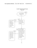 METHOD AND SYSTEM TO PROVIDE LOCATION-BASED COMPETITIVE GAMES,     TOURNAMENTS, PRIZES AND HIGH SCORE REPORTS VIA MOBILE DEVICES diagram and image