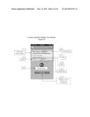 METHOD AND SYSTEM TO PROVIDE LOCATION-BASED COMPETITIVE GAMES,     TOURNAMENTS, PRIZES AND HIGH SCORE REPORTS VIA MOBILE DEVICES diagram and image