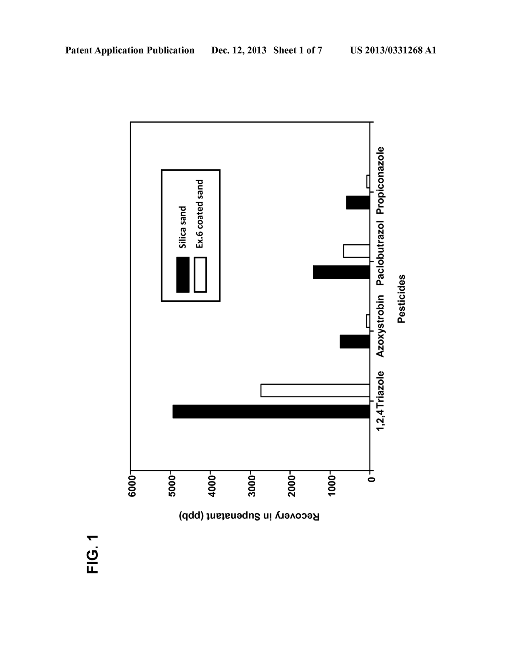 COMPOSITION AND METHOD FOR RETENTION OF SOLVATED COMPOUNDS AND IONS - diagram, schematic, and image 02