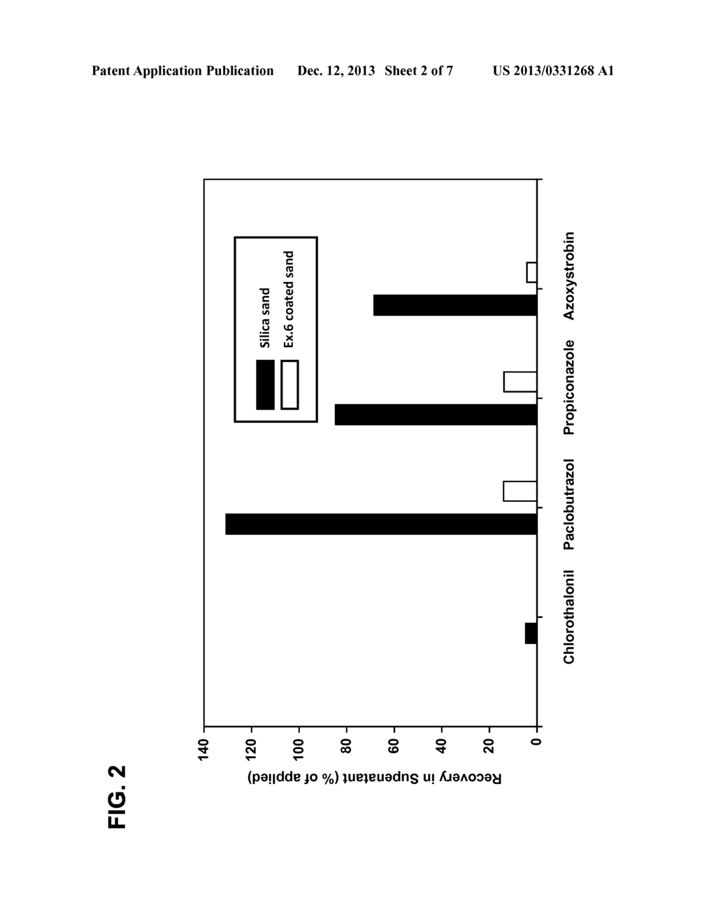 COMPOSITION AND METHOD FOR RETENTION OF SOLVATED COMPOUNDS AND IONS - diagram, schematic, and image 03