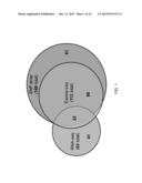 RECURRENT SPOP MUTATIONS IN PROSTATE CANCER diagram and image