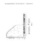 RECURRENT SPOP MUTATIONS IN PROSTATE CANCER diagram and image