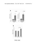 RECURRENT SPOP MUTATIONS IN PROSTATE CANCER diagram and image