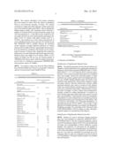 RECURRENT SPOP MUTATIONS IN PROSTATE CANCER diagram and image