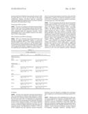 RECURRENT SPOP MUTATIONS IN PROSTATE CANCER diagram and image