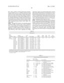 RECURRENT SPOP MUTATIONS IN PROSTATE CANCER diagram and image