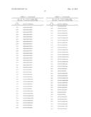 Autoimmune Antibodies diagram and image