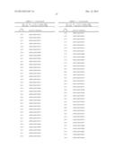 Autoimmune Antibodies diagram and image