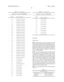 Autoimmune Antibodies diagram and image