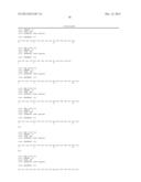 Autoimmune Antibodies diagram and image