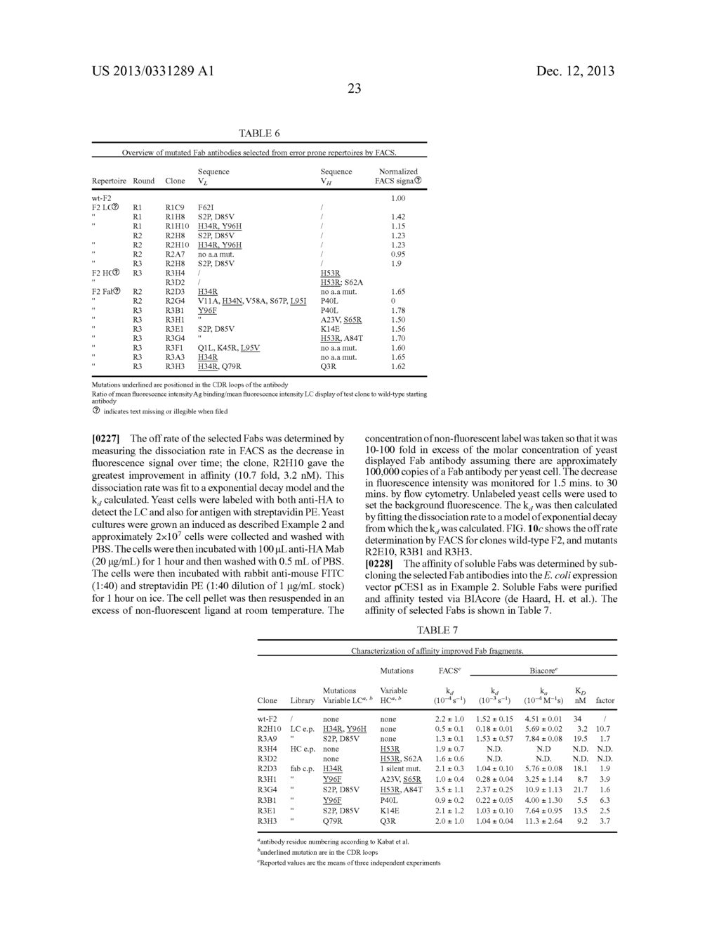 MULTI-CHAIN EUKARYOTIC DISPLAY VECTORS AND USES THEREOF - diagram, schematic, and image 46