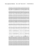 COMPLEX MIRNA SETS AS NOVEL BIOMARKERS FOR LUNG DISEASES diagram and image