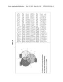 COMPLEX MIRNA SETS AS NOVEL BIOMARKERS FOR LUNG DISEASES diagram and image