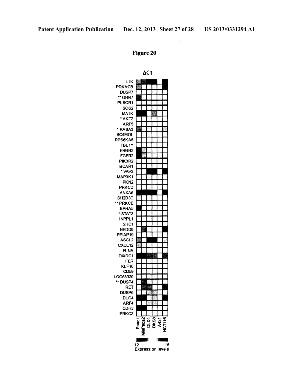 EGFR/NEDD9/TGF-BETA INTERACTOME AND METHODS OF USE THEREOF FOR THE     IDENTIFICATION OF AGENTS HAVING EFFICACY IN THE TREATMENT OF     HYPERPROLIFERATIVE DISORDERS - diagram, schematic, and image 28