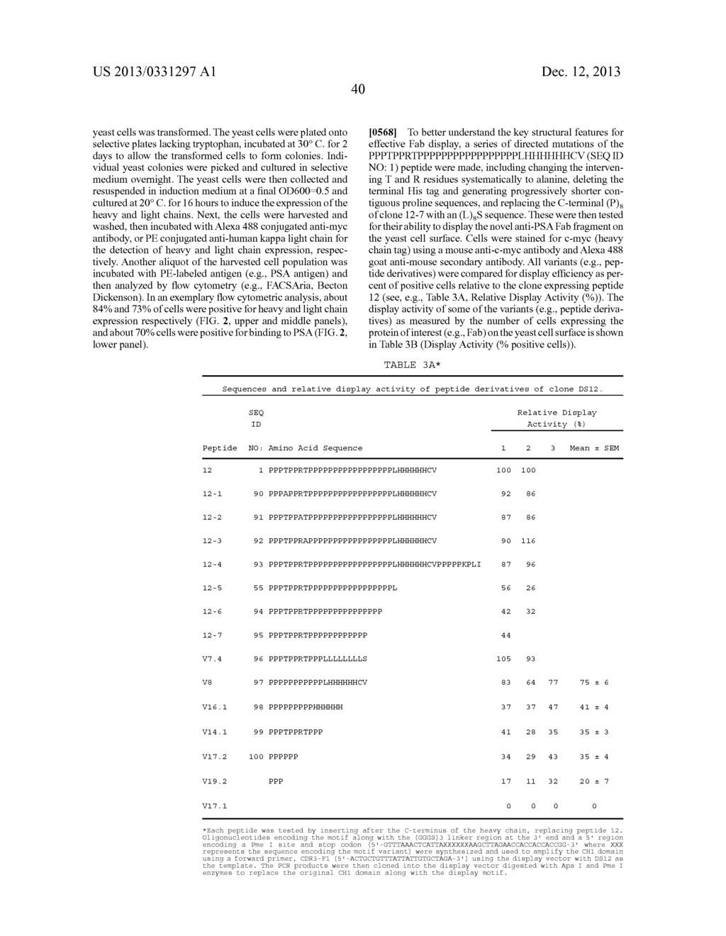 NOVEL PEPTIDES AND USES THEREOF - diagram, schematic, and image 48