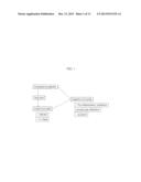 BIOMARKERS FOR SEIZURES diagram and image