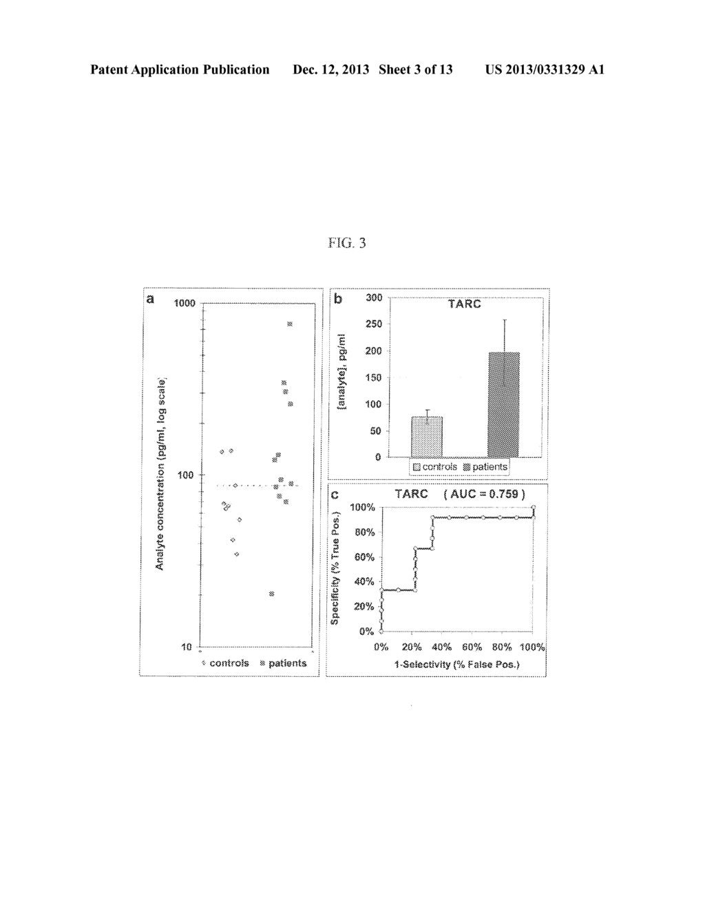 BIOMARKERS FOR SEIZURES - diagram, schematic, and image 04