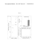 BIOMARKERS FOR SEIZURES diagram and image