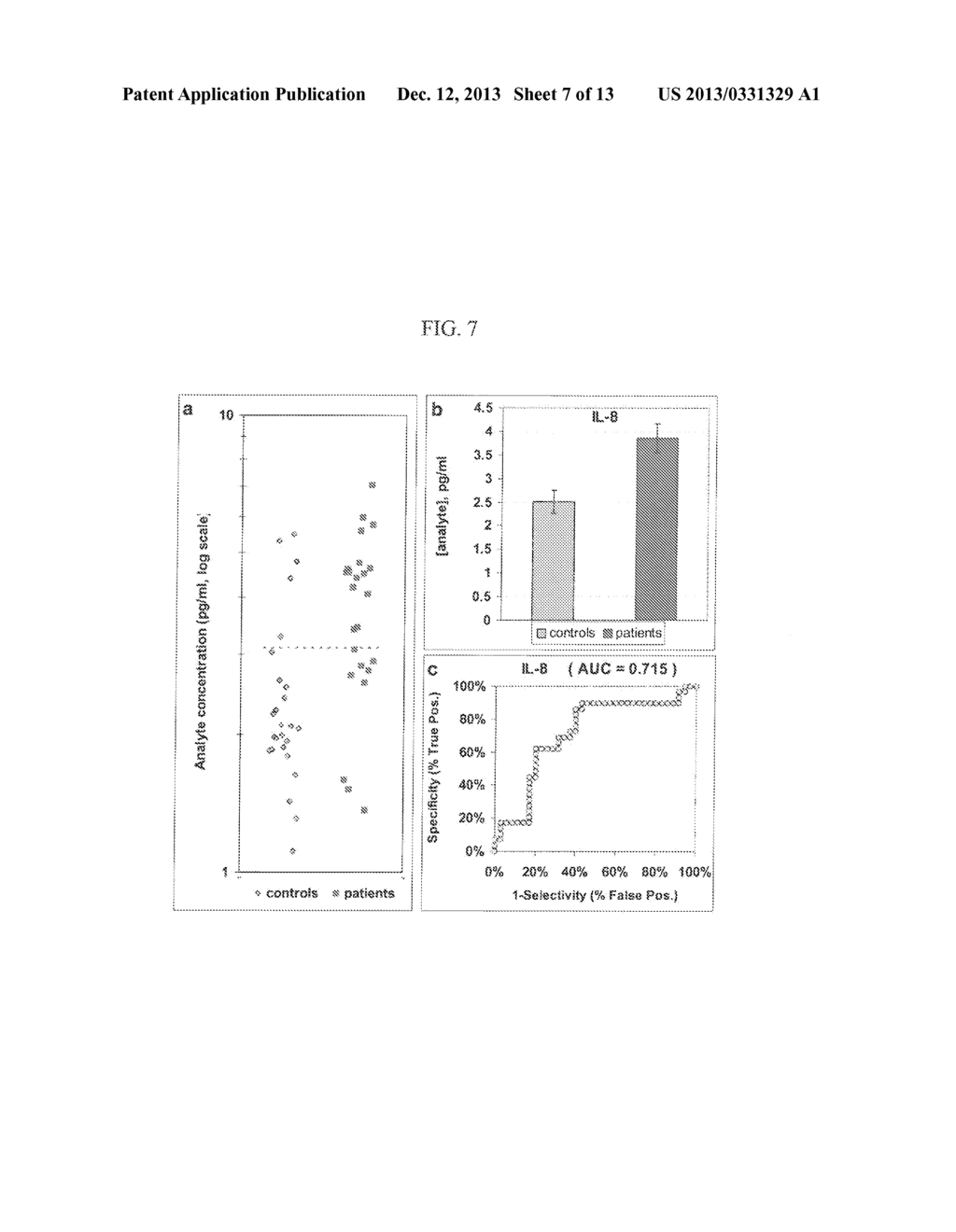 BIOMARKERS FOR SEIZURES - diagram, schematic, and image 08