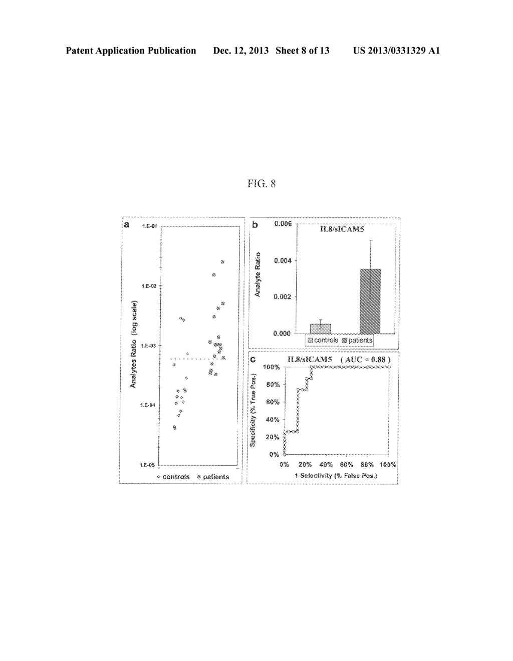 BIOMARKERS FOR SEIZURES - diagram, schematic, and image 09