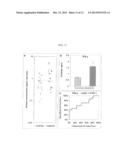 BIOMARKERS FOR SEIZURES diagram and image