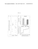 BIOMARKERS FOR SEIZURES diagram and image