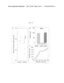 BIOMARKERS FOR SEIZURES diagram and image