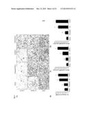 PAR1 AND PAR2 C-TAIL PEPTIDES AND PEPTIDE MIMETICS diagram and image