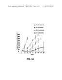 TARGETED CARGO PROTEIN COMBINATION THERAPY diagram and image