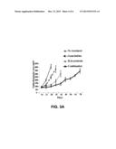 TARGETED CARGO PROTEIN COMBINATION THERAPY diagram and image