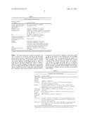 TARGETED CARGO PROTEIN COMBINATION THERAPY diagram and image