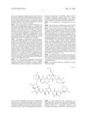 METHODS OF PROVIDING THERAPEUTIC EFFECTS USING CYCLOSPORIN COMPONENTS diagram and image