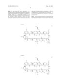 METHODS OF PROVIDING THERAPEUTIC EFFECTS USING CYCLOSPORIN COMPONENTS diagram and image
