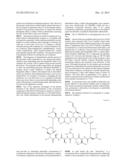 METHODS OF PROVIDING THERAPEUTIC EFFECTS USING CYCLOSPORIN COMPONENTS diagram and image