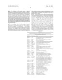 SYSTEMS AND METHODS FOR IDENTIFYING COSMETIC AGENTS FOR HAIR/SCALP CARE     COMPOSITIONS diagram and image